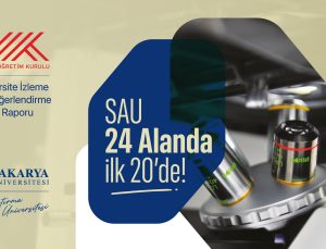 Sakarya Üniversitesi YÖK Raporunda İlk 20’ye Girdi