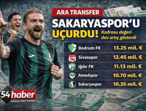 Devre arası hamleleri Sakaryaspor’u zirveye taşıdı