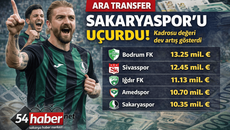 Devre arası hamleleri Sakaryaspor’u zirveye taşıdı